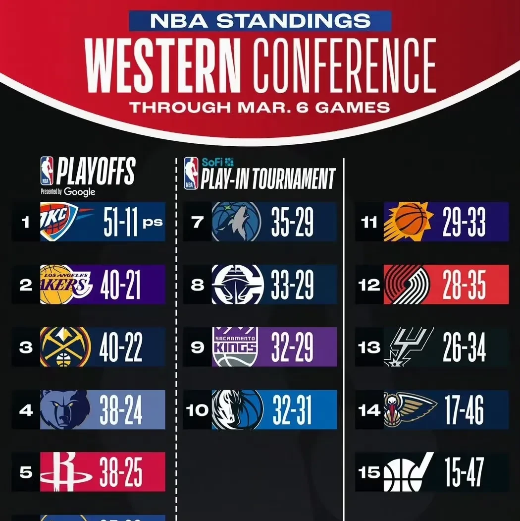 乐动官方平台包含关键时刻NBA总决赛传出新动向；波士顿凯尔特人门线救险；管理层表态：球迷炸锅；赛季目标并未改变的词条